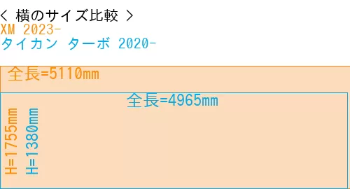 #XM 2023- + タイカン ターボ 2020-